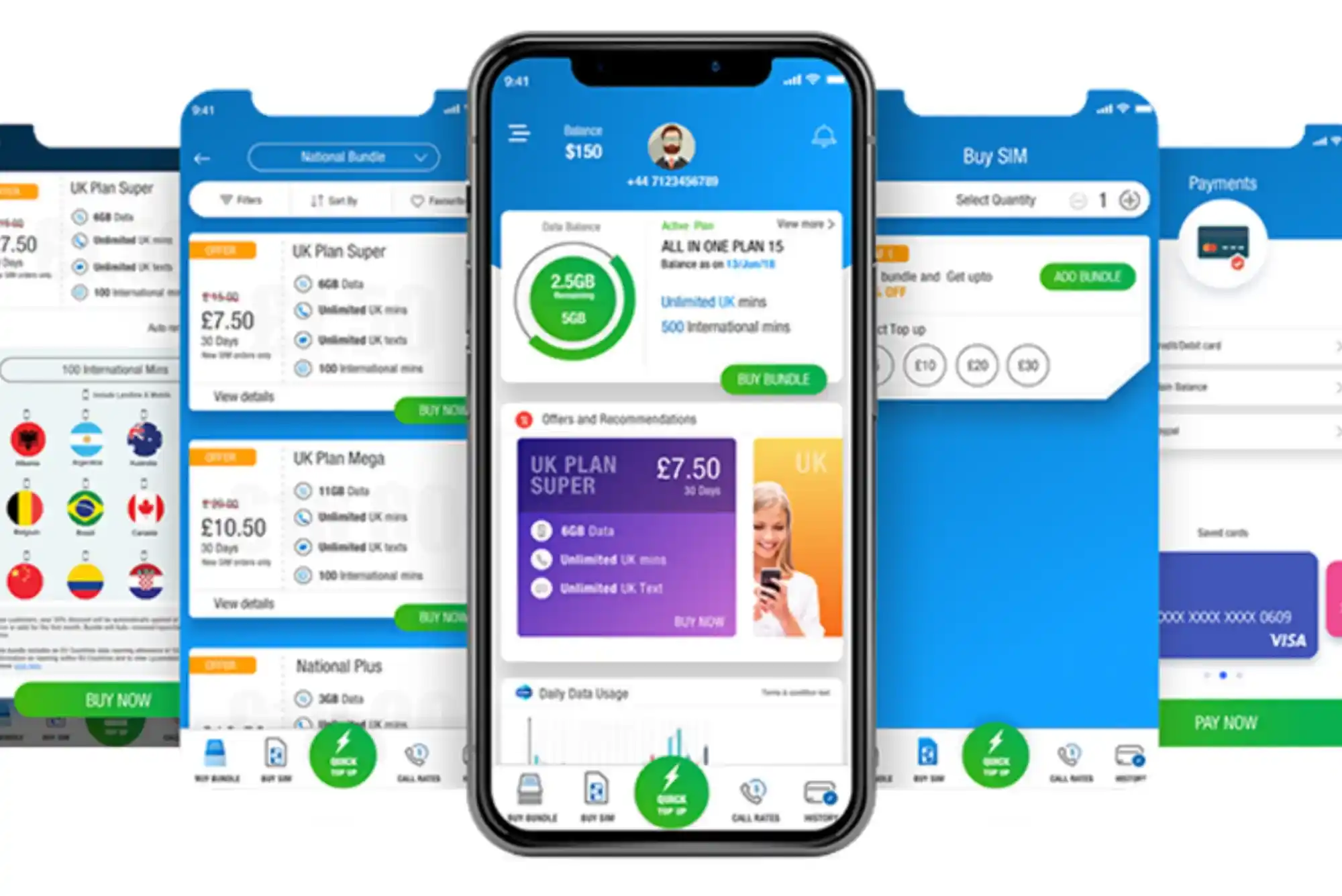 Tips for Managing Your Lycamobile Balance